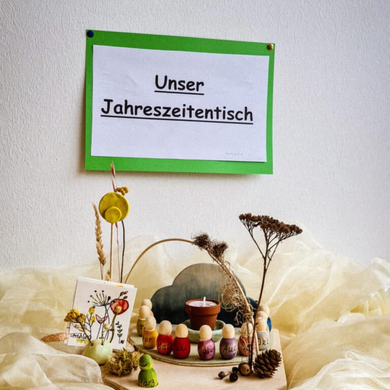 Unser Jahreszeitentisch